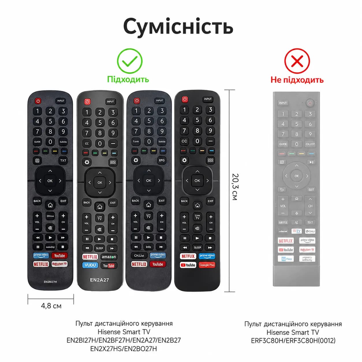 Силіконовий чохол для пульта дистанційного керування Hisense EN2BI27H EN2BF27H EN2A27 EN2B27 thumbnail 4