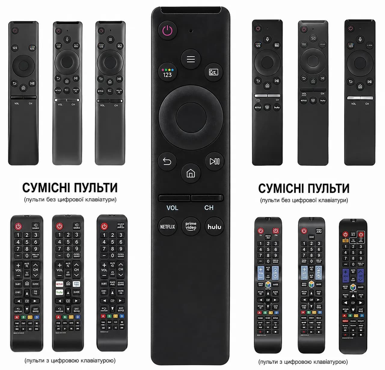 Пульт дистанційного керування HUAYU RM-L1619 V2 з інфрачервоним керуванням thumbnail 4