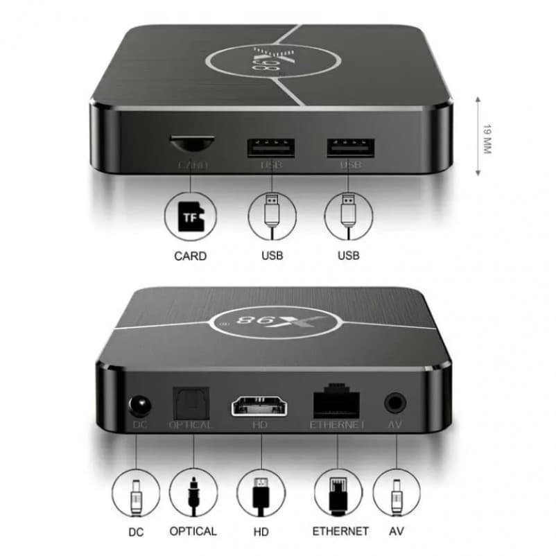 Смарт ТV Приставка X98 Plus Android 11 Amlogic S905W2 (Android Smart TV BOX, Андроид Смарт ТВ Приставка, Андроїд ТБ бокс) thumbnail 2