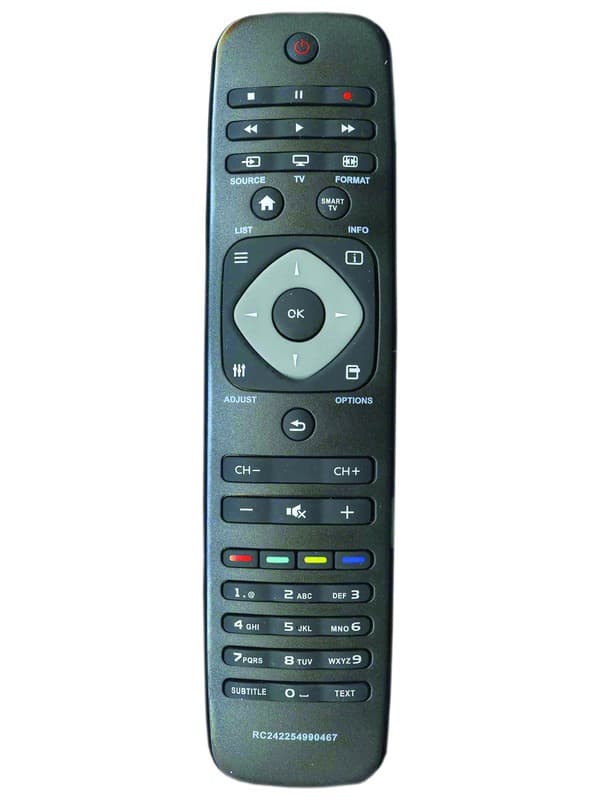 Пульт для телевізора Philips 2422 549 90467