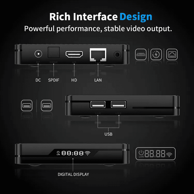 Смарт приставка X88 PRO X5M (2/16GB, 8-ядерний Amlogic S905X5M, Android 14, Wi-Fi 2.4/5G, 8K UHD, Bluetooth, HDMI, Google Play thumbnail 3