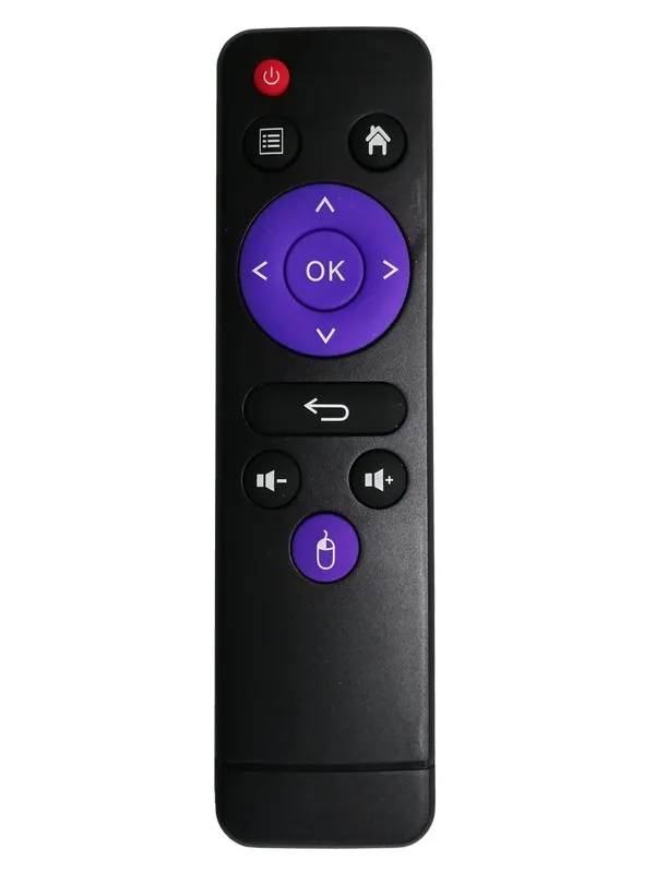 Пульт Смарт приставки SMART TV BOX H96