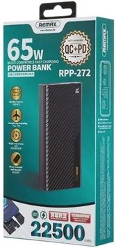 Павербанк Remax Hunyo II Series RPP-272 портативний зарядний пристрій УМБ Power Bank 65W 22500 mAh Чорний 642689 фото