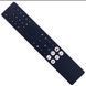 Голосовий пульт дистанційного керування TCL RC833A FMB1 Voice Remote (Bluetooth) RC833A фото 4